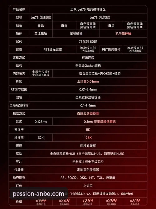 安博体育官网下载vs网页版：哪个更适合你？使用教程常见问题全解析